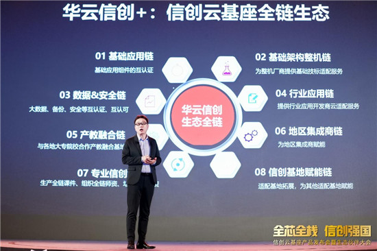 華云數(shù)據(jù)“信創(chuàng)+”生態(tài)發(fā)布 ：賦能信創(chuàng)生態(tài)，成就信創(chuàng)伙伴