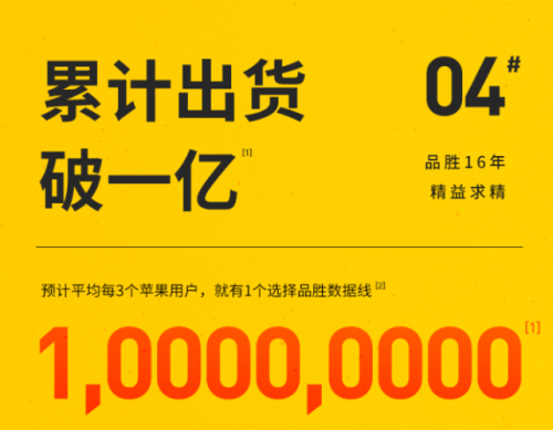 深耕產(chǎn)品不負(fù)熱愛(ài)，品勝在京東618品質(zhì)消費(fèi)潮流中破浪成功！