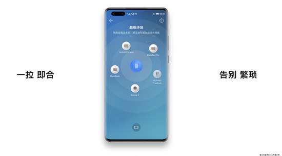 HarmonyOS 2一拉即合的交互方式 帶來跨設(shè)備連接新體驗