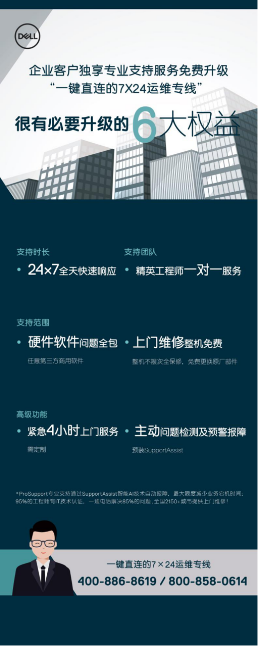 不必?fù)?dān)心內(nèi)存漲價?戴爾專業(yè)工程師自帶小妙招
