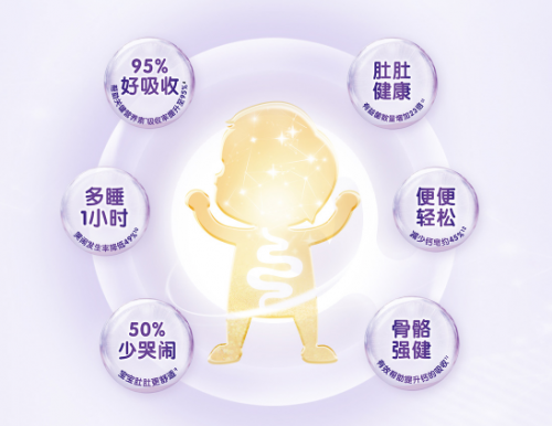 合生元可貝思提供天然保護(hù)力，助力寶寶健康成長