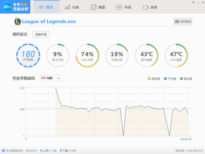 昂霸C246主板+全新英特爾E-2124處理器，i3i5缺貨優(yōu)選替代方案來了!
