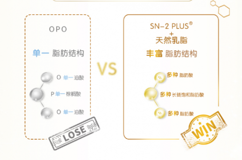合生元派星再次登榜618推薦單，“三娃”喂養(yǎng)不發(fā)愁