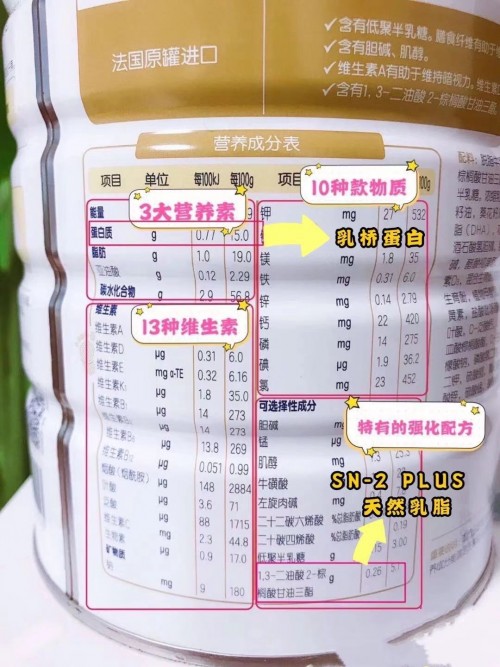 哪種奶粉口味清淡更接近母乳？斷奶就選合生元奶粉