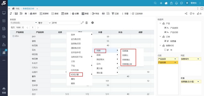 數(shù)據(jù)分析報(bào)告繁瑣又費(fèi)時(shí)？試試一鍵刷新的Smartbi