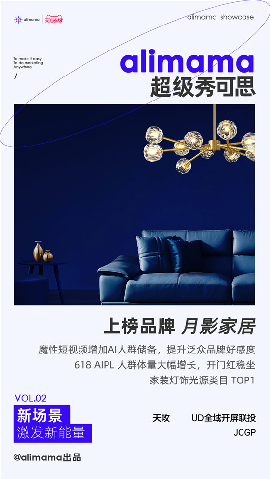 618流量、業(yè)績(jī)雙增長(zhǎng)，還有超高ROI，阿里媽媽這些營(yíng)銷新場(chǎng)景值得關(guān)注