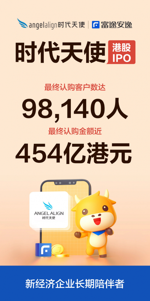 時代天使成功登陸港交所，開盤大漲131%，富途與高盛、中金共同助力IPO