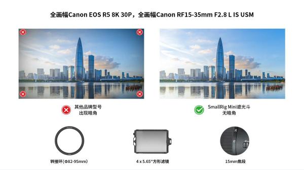 SmallRig 斯莫格發(fā)布Mini遮光斗，超強拓展不止于輕