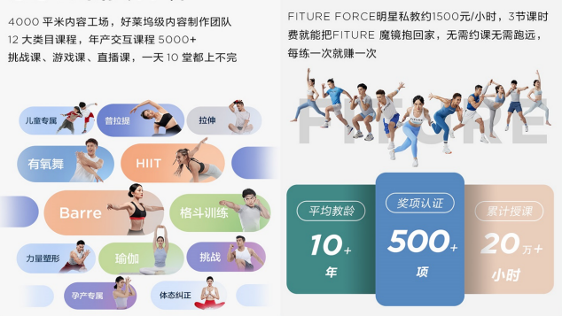 FITURE攜智能健身新品亮相薇婭直播間，全渠道單日銷量超3000臺