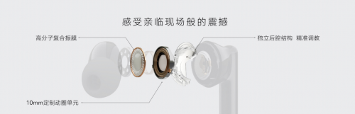 榮耀Earbuds 2 SE發(fā)布 32小時(shí)超長(zhǎng)續(xù)航主動(dòng)降噪耳機(jī)首銷優(yōu)惠來襲