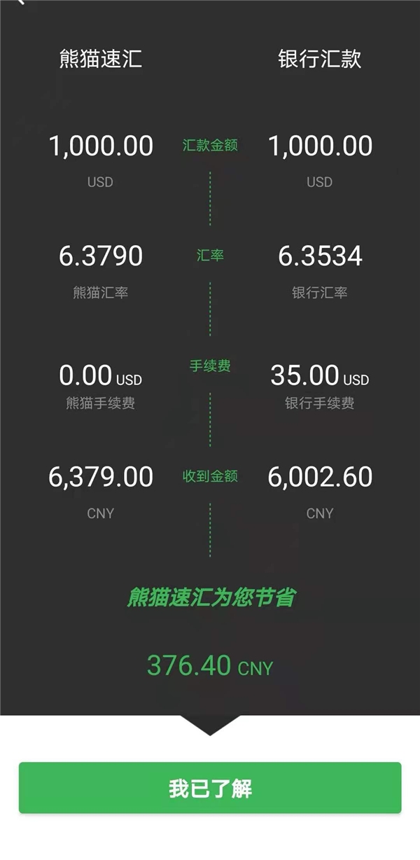 美國(guó)千人郵輪檢測(cè)出新冠 ，熊貓速匯助您足不出戶，匯款中國(guó)