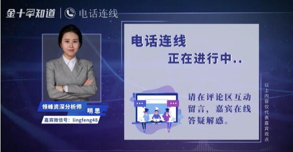 領(lǐng)峰明思老師：細讀美聯(lián)儲政策，精準把脈黃金入場點