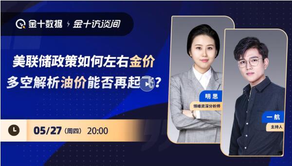 領(lǐng)峰明思老師：細讀美聯(lián)儲政策，精準把脈黃金入場點