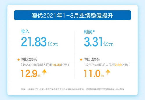 兒童奶粉4-10歲排行榜 “最值得買”花落誰家？