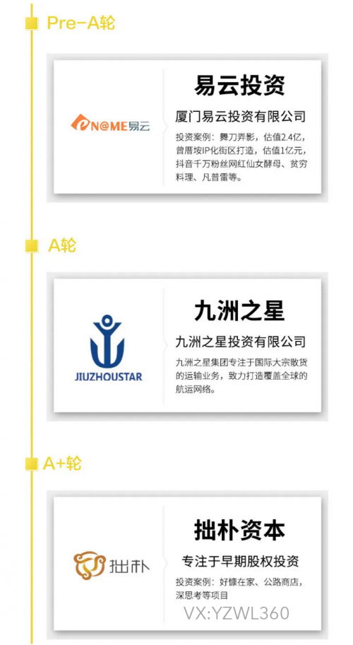開(kāi)網(wǎng)店3個(gè)月來(lái)虧了10萬(wàn)，云紙物聯(lián)教你如何止損
