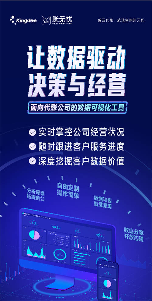 以客戶為中心，金蝶賬無憂斬獲“最受用戶好評的智能財稅SaaS平臺”大獎