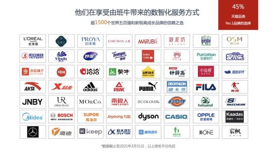 知名新消費內(nèi)衣品牌「內(nèi)外」選擇班牛，精雕細琢數(shù)智化電商服務(wù)