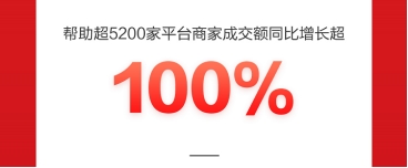 京東618聯(lián)動電腦數(shù)碼店布局全渠道，成交額同比增長300%