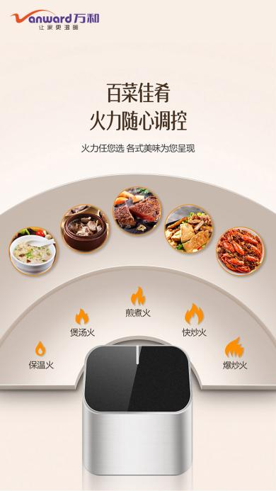 來自萬和的寵爸驚喜！父親節(jié)專題爆款禮物種草