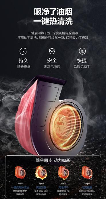 來自萬和的寵爸驚喜！父親節(jié)專題爆款禮物種草