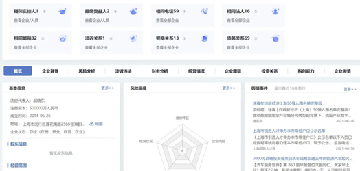 數(shù)據驅動+AI賦能 國信優(yōu)易企業(yè)OS助力證券行業(yè)邁入未來數(shù)字化