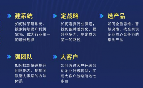 舟譜數(shù)據(jù)助經(jīng)銷商培養(yǎng)戰(zhàn)略思維，加速數(shù)智化轉(zhuǎn)型