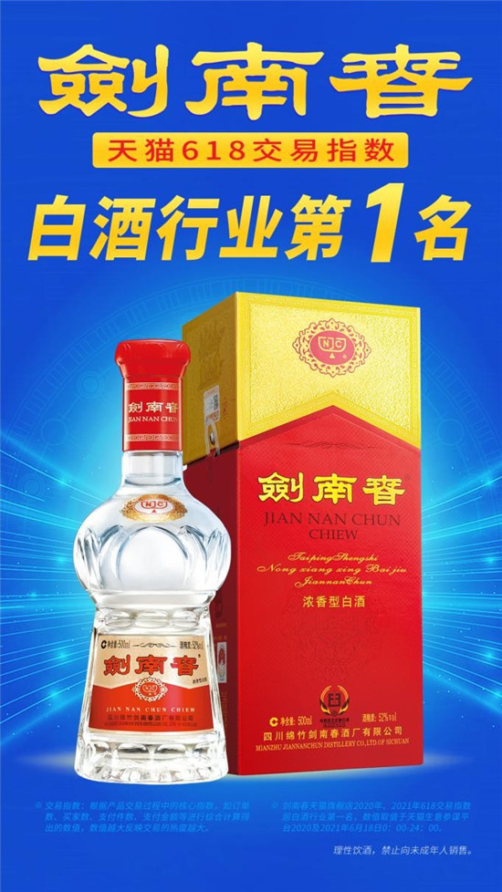 618奪第一，劍南春何以領(lǐng)跑？