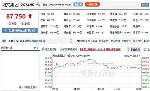 每天碼字2萬(wàn)、新大神是個(gè)90后，閱文下場(chǎng)搞劇本殺、盲盒