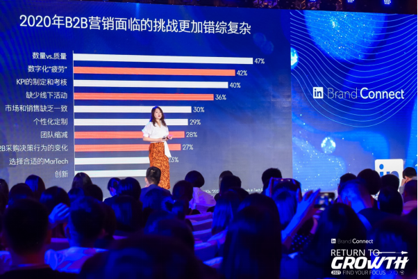 領(lǐng)英年度營銷峰會Brand Connect在滬舉辦，探討數(shù)字化時代企業(yè)增長機會