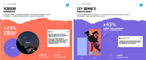 深挖數(shù)十億條用戶對話，盤點三大海外用戶熱衷話題