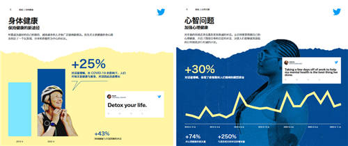 深挖數(shù)十億條用戶對話，盤點三大海外用戶熱衷話題