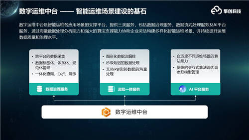擎創(chuàng)科技完成6000萬(wàn)美元C輪融資，M31資本領(lǐng)投GGV紀(jì)源資本繼續(xù)跟投