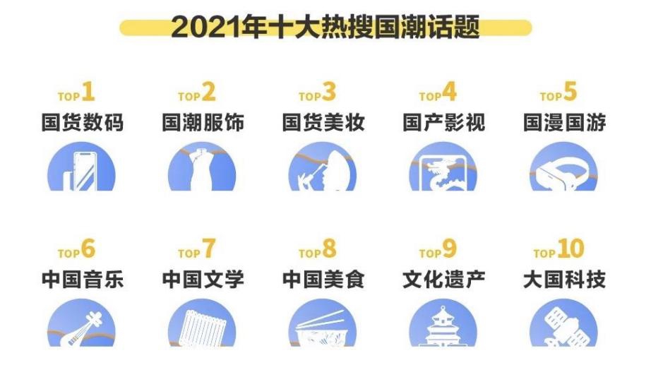 618國貨品牌全線飄紅，蘇寧全渠道助推時尚國潮風