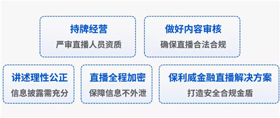 保利威《2021金融直播場景營銷研究報告》重磅出爐！金融行業(yè)營銷升級來襲