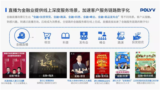 保利威《2021金融直播場景營銷研究報告》重磅出爐！金融行業(yè)營銷升級來襲