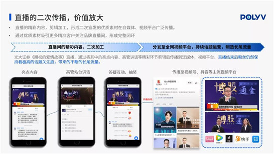 保利威《2021金融直播場景營銷研究報告》重磅出爐！金融行業(yè)營銷升級來襲