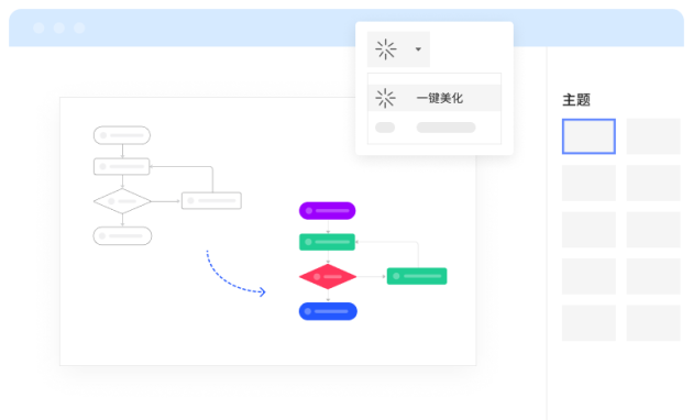 億圖圖示V11.0版本全新上線 提升辦公效率！
