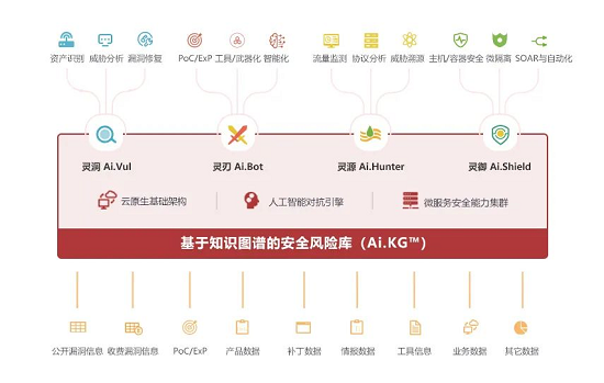 喜訊！華云安榮獲全球云計(jì)算大會(huì)“云鼎獎(jiǎng)”