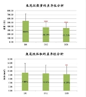 初普TriPollar榮登天貓618 90后熱賣單品第三名！