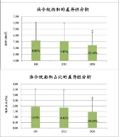初普TriPollar榮登天貓618 90后熱賣單品第三名！