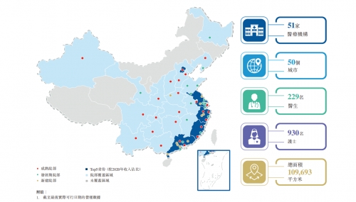 雍禾赴港IPO，市場份額11%，機構(gòu)數(shù)量將翻番
