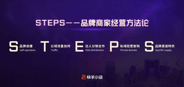快手616品質(zhì)購物節(jié)聲量銷量雙引爆：GMV破百萬直播2439場，活動曝光547億次