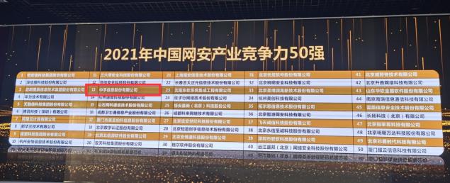 再傳捷報(bào)！中孚信息蟬聯(lián)2021年中國(guó)網(wǎng)安產(chǎn)業(yè)競(jìng)爭(zhēng)力50強(qiáng)