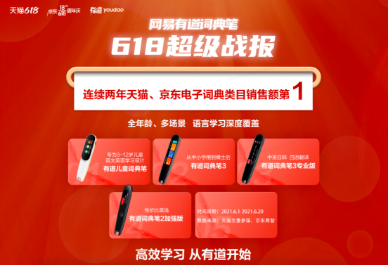連續(xù)兩年榮獲天貓、京東電子詞典類銷售第業(yè)???