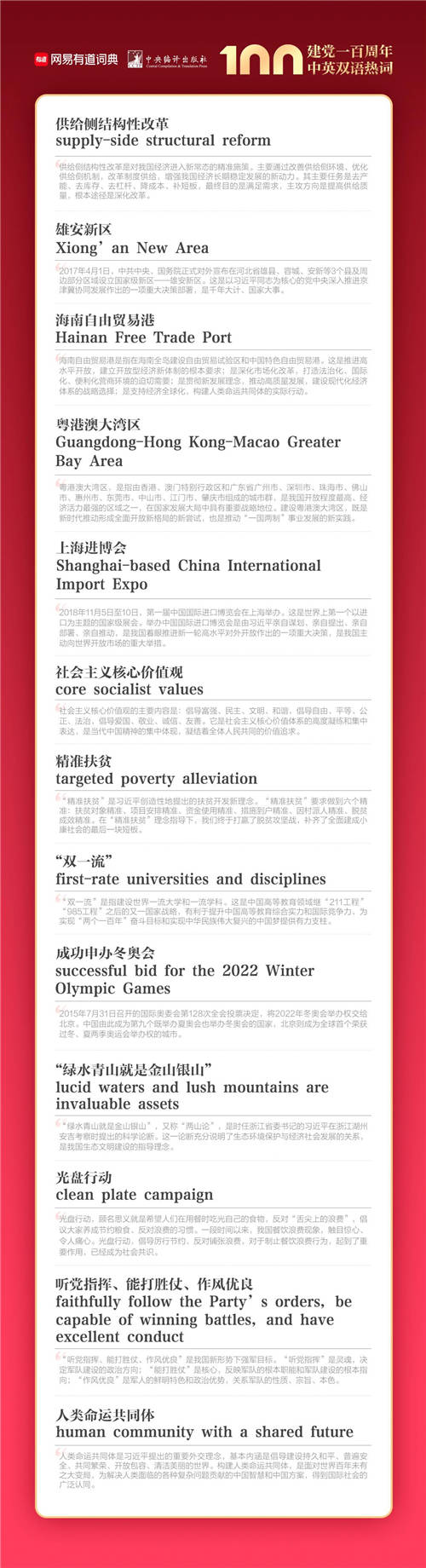建黨100周年雙語熱詞首發(fā)，大學生必看！