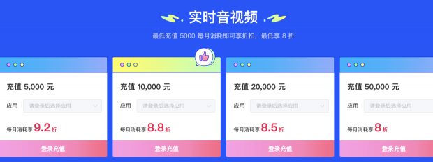 融云年中鉅惠重磅上線！IM和RTC單一產(chǎn)品低至8折