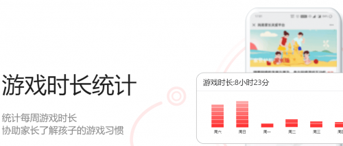 向網(wǎng)絡危害說不！網(wǎng)易守護青少年健康成長，舉措再升級