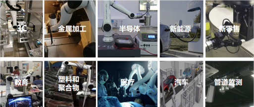3.95億｜大族機器人完成B1輪融資，引領(lǐng)協(xié)作機器人邁入2.0時代
