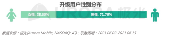 2.0初起，鴻蒙生態(tài)正式啟航