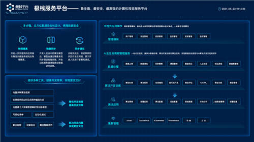 極視角羅韻：集6年技術(shù)積累之大成，助力政企AI基建從0跨越到100